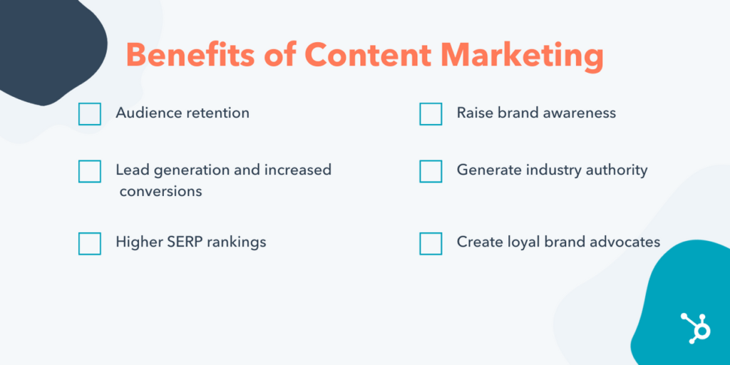 value of content marketing